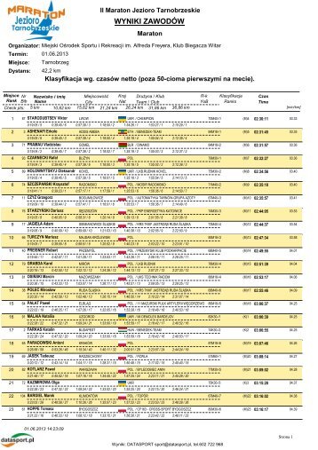 open - Datasport - Datasport.pl