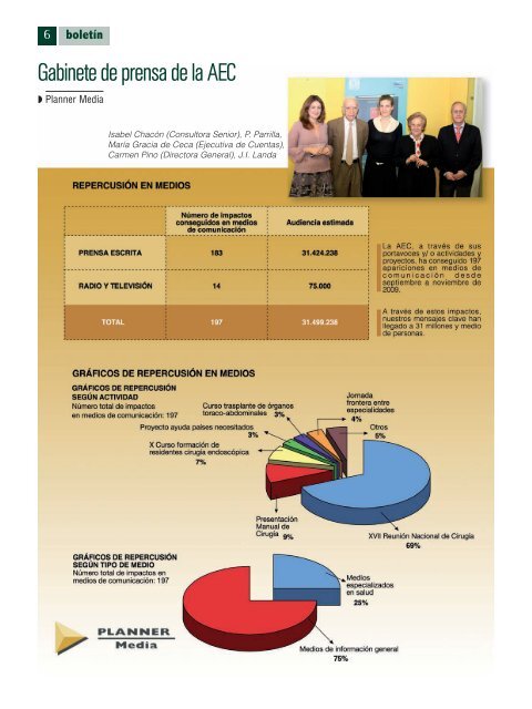 aquetaciÃ³n 1 - AEC_____AsociaciÃ³n EspaÃ±ola de Cirujanos