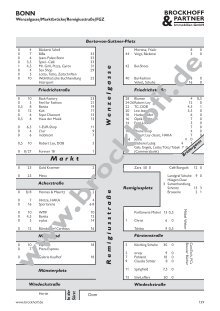 Kraemer Magazines