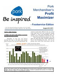 Pork Merchandiser's Profit Maximizer - PorkFoodService.Com