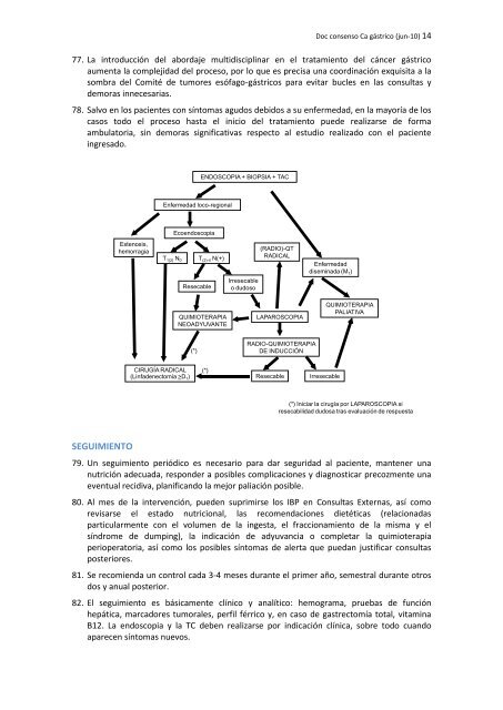 Archivo PDF (1,06 MB)