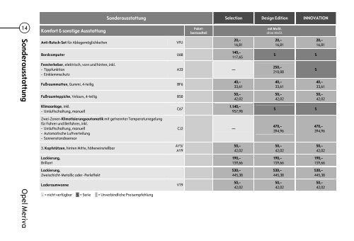 Opel Meriva - Opel-Infos.de