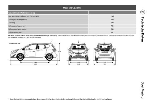 Opel Meriva - Opel-Infos.de