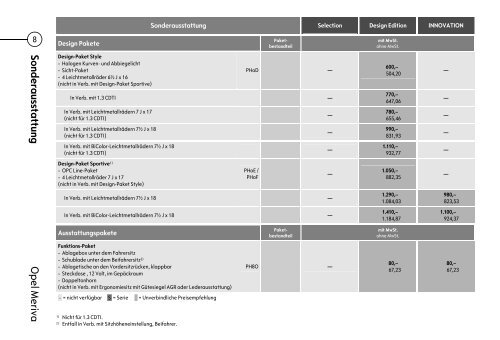 Opel Meriva - Opel-Infos.de