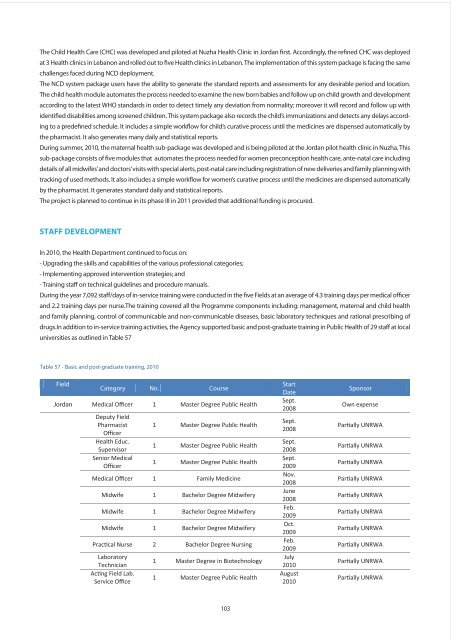 Annual Report of the Department of Health 2010 - Unrwa