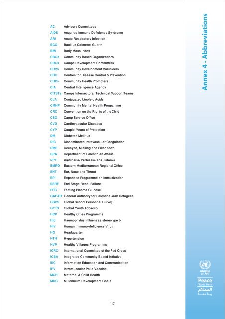 Annual Report of the Department of Health 2010 - Unrwa