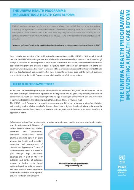 Annual Report of the Department of Health 2010 - Unrwa