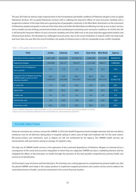 Annual Report of the Department of Health 2010 - Unrwa