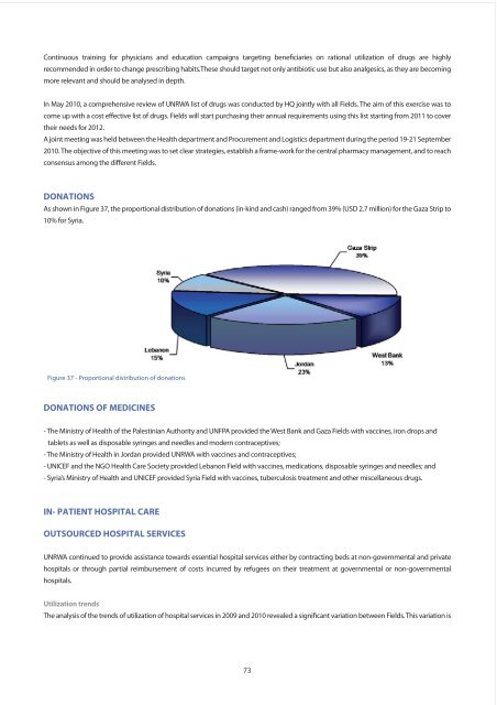 Annual Report of the Department of Health 2010 - Unrwa