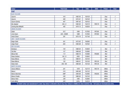 COLOUR GUIDE - SA Auto Accessories