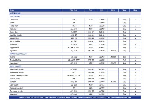 COLOUR GUIDE - SA Auto Accessories