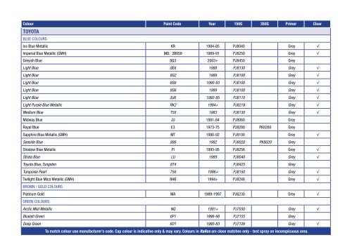 COLOUR GUIDE - SA Auto Accessories