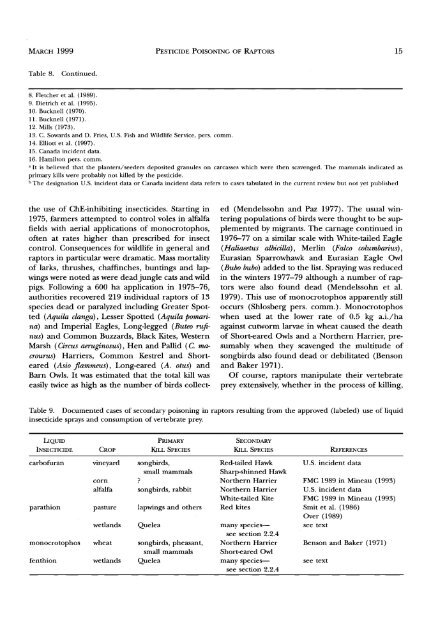 poisoning of raptors with organophosphorus and carbamate ...