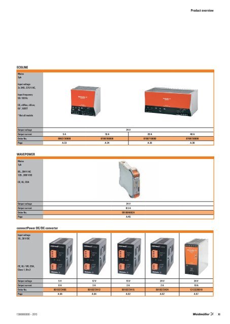 Switch-Mode and Uninterruptible Power Supplies, Electronic Fuses ...