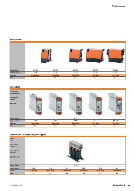 Switch-Mode and Uninterruptible Power Supplies, Electronic Fuses ...