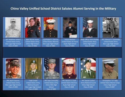 Military Salute - Chino Valley Unified School District