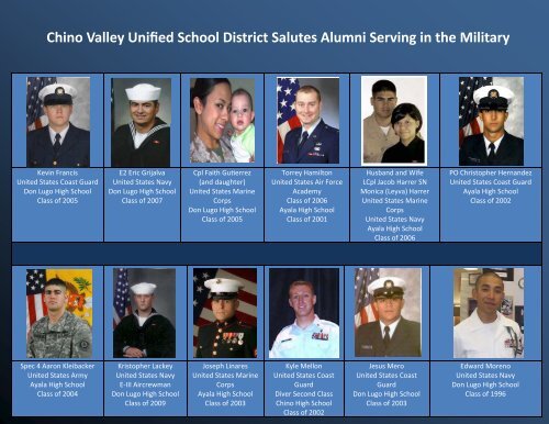 Military Salute - Chino Valley Unified School District