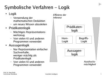 02 Aussagenlogik - Hochschule RheinMain