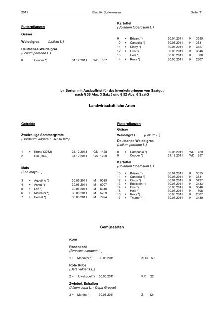 SONDERHEFT - Bundessortenamt