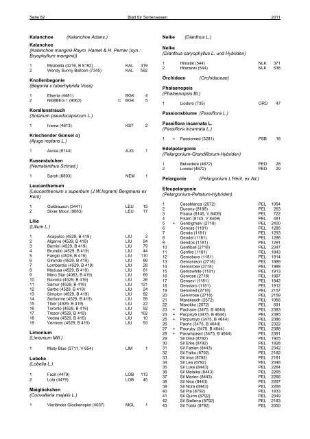 SONDERHEFT - Bundessortenamt