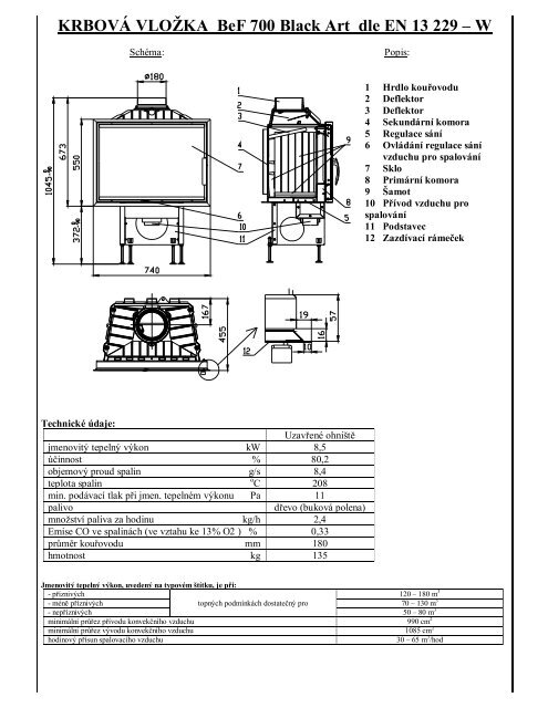 KRBOVÁ VLOŽKA BeF 700 Black Art dle EN 13 229 – W