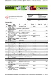 C3-Jugend Kreisstaffel, Spielplan - TSG Heilbronn Fussballabteilung