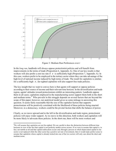 Exceptional Argentina Di Tella, Glaeser and Llach - Thomas Piketty