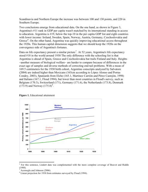 Exceptional Argentina Di Tella, Glaeser and Llach - Thomas Piketty