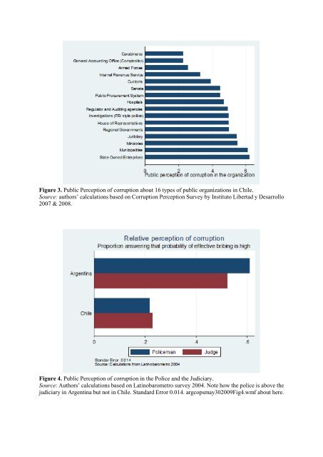 Exceptional Argentina Di Tella, Glaeser and Llach - Thomas Piketty