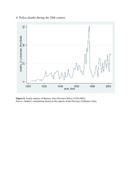 Exceptional Argentina Di Tella, Glaeser and Llach - Thomas Piketty