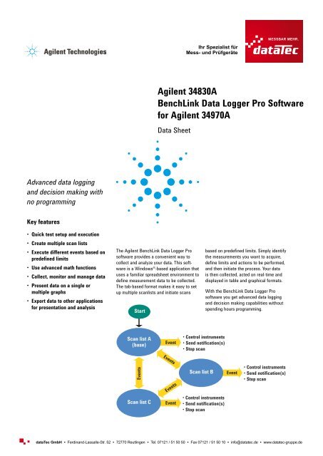 Agilent 34830A Benchlink Data Logger Pro ... - datatec Gmbh