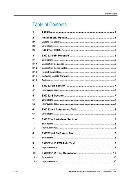 EMC32 / AMS32 V8.52 Release Note - Rohde & Schwarz