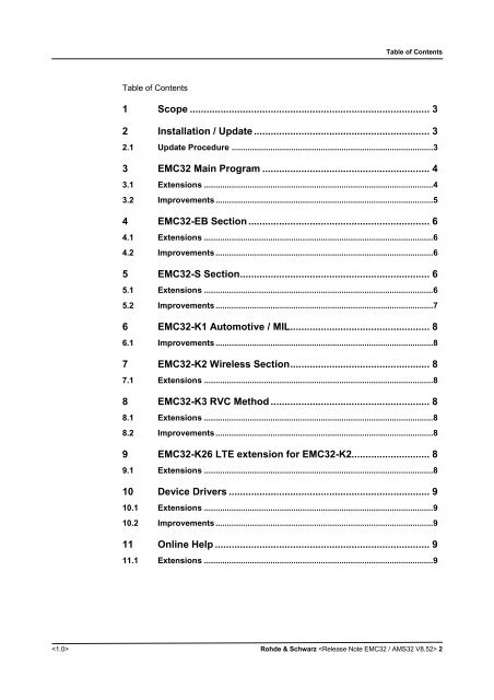 EMC32 / AMS32 V8.52 Release Note - Rohde & Schwarz