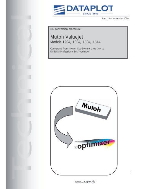 Mutoh Valuejet printers From - Dataplot Gmbh