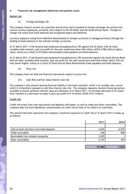 March 2011 Annual Report and Financial Statements - SABMiller