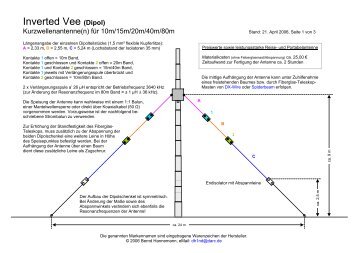 Inverted Vee (Dipol)