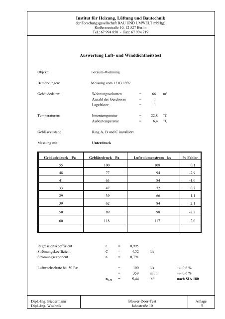 25.814 KB - Energetische Sanierung der Bausubstanz