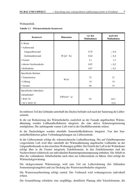 25.814 KB - Energetische Sanierung der Bausubstanz