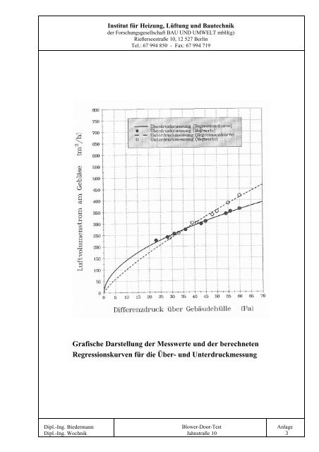 25.814 KB - Energetische Sanierung der Bausubstanz