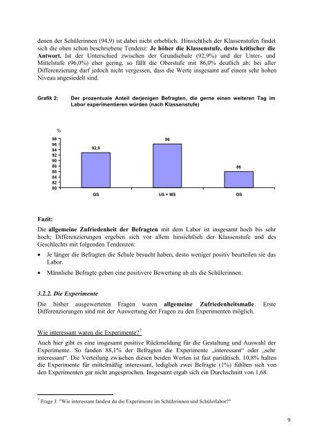 Bericht - im NaT-Lab für Schülerinnen und Schüler!