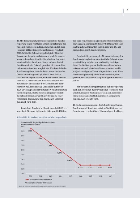 Jahreswirtschaftsbericht 2011 (PDF) - BMWi