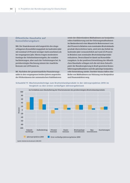 Jahreswirtschaftsbericht 2011 (PDF) - BMWi