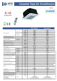 Cassette Type Air Conditioners - Artel Klima