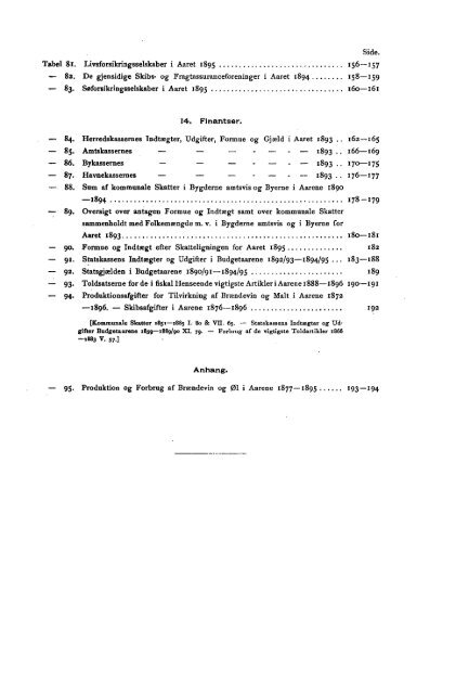 Statistisk aarbog for kongeriket Norge 1896