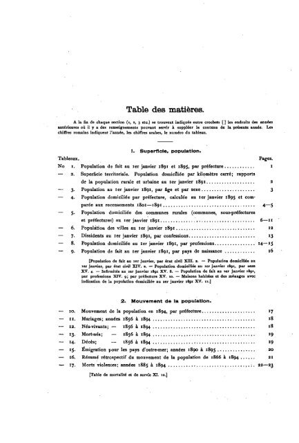 Statistisk aarbog for kongeriket Norge 1896