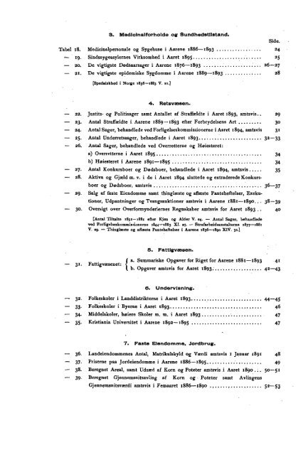 Statistisk aarbog for kongeriket Norge 1896