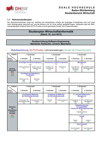 Studienplan Wirtschaftsinformatik - DHBW Mannheim