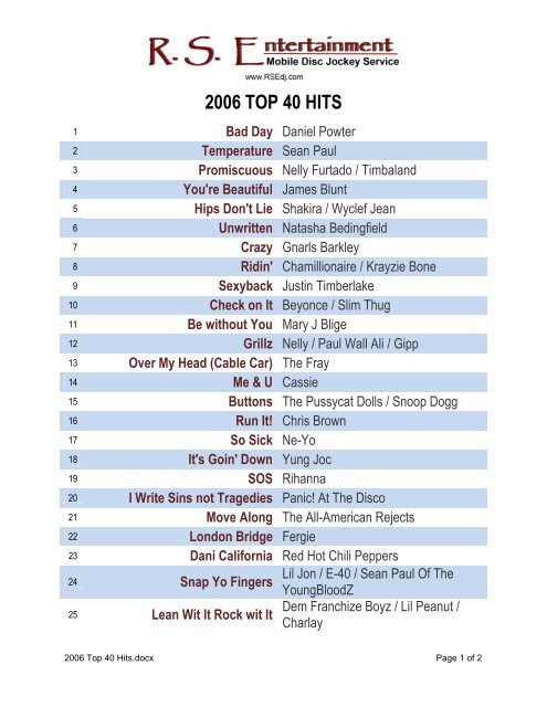 2006 TOP 40 HITS