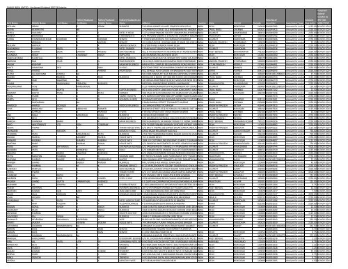 munka a casa excel től)