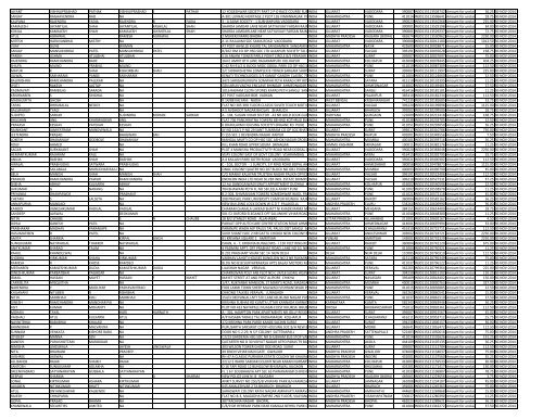 excel MCA17072012 - Dabur India Limited